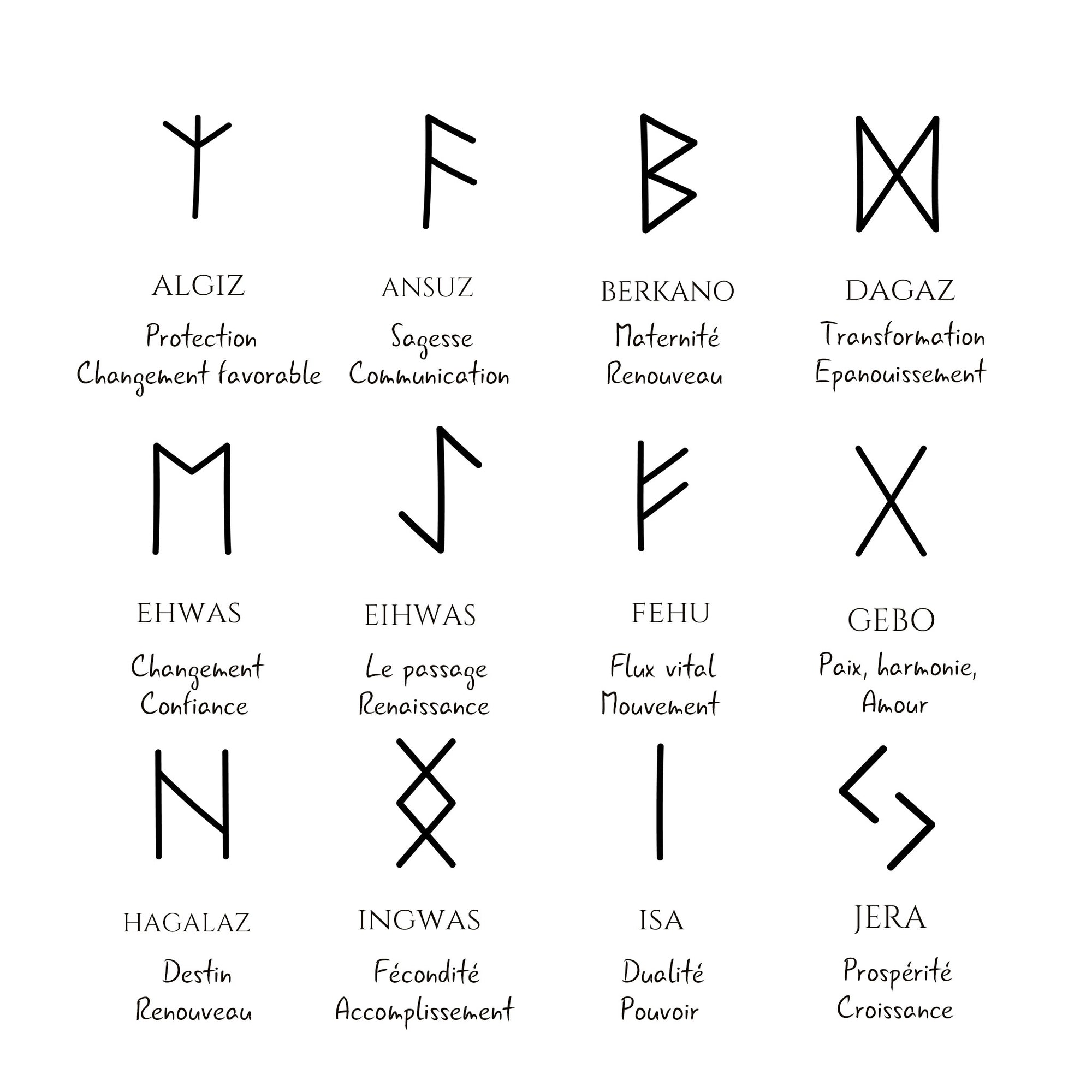 RUNES VIKINGS - charm gravé
