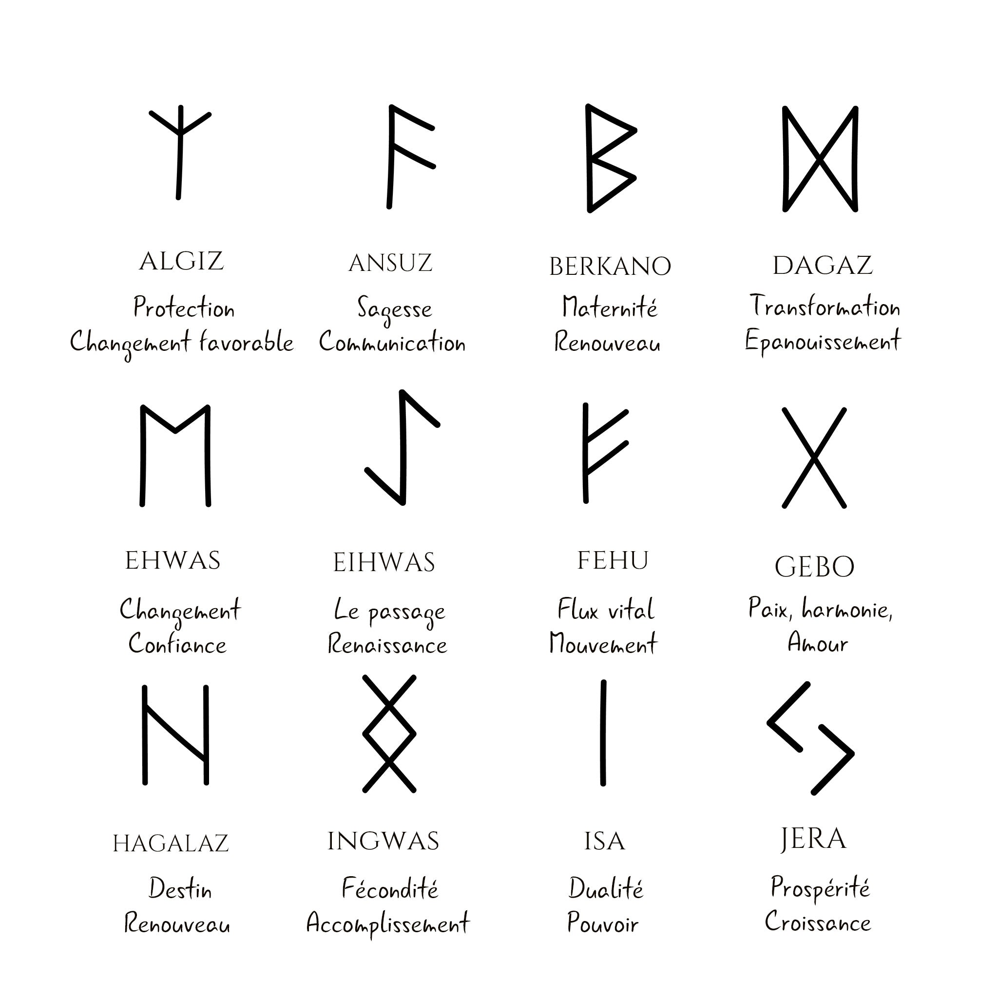 RUNES VIKINGS - charm gravé