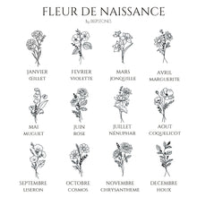 fleur de naissance mois