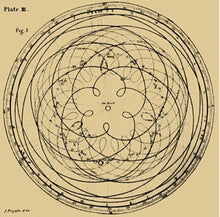 Pentagramme de Vénus