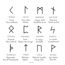runes signification