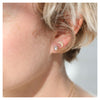 Boucles d'oreille pierre de lune - bijoux DeepStones Lithothérapie