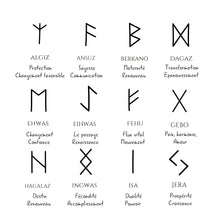 runes viking signification