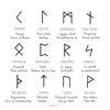 runes signification
