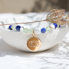 chakra troisieme oeil Ajna ★ Bijoux yoga